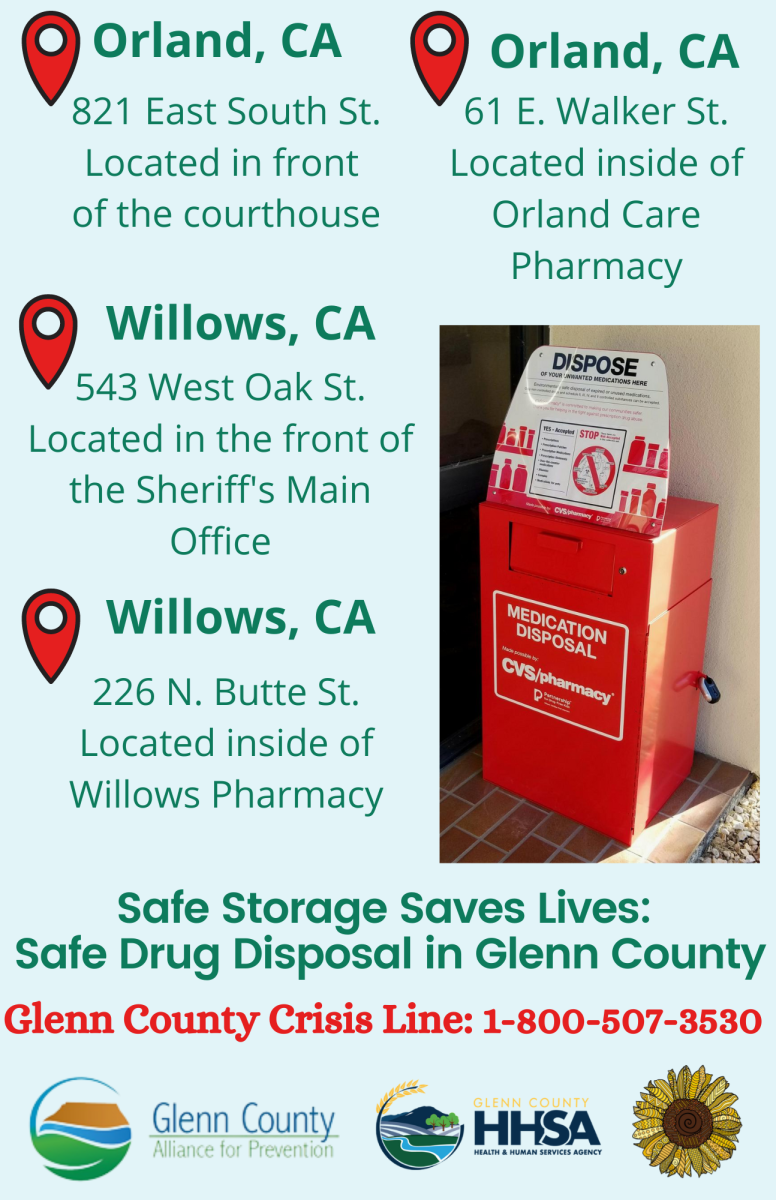 Fentanyl Poisoning Response Task Force County of Glenn